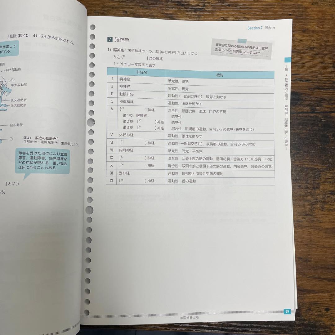 歯科衛生士 書き込み式 学習ノート 2023年度版