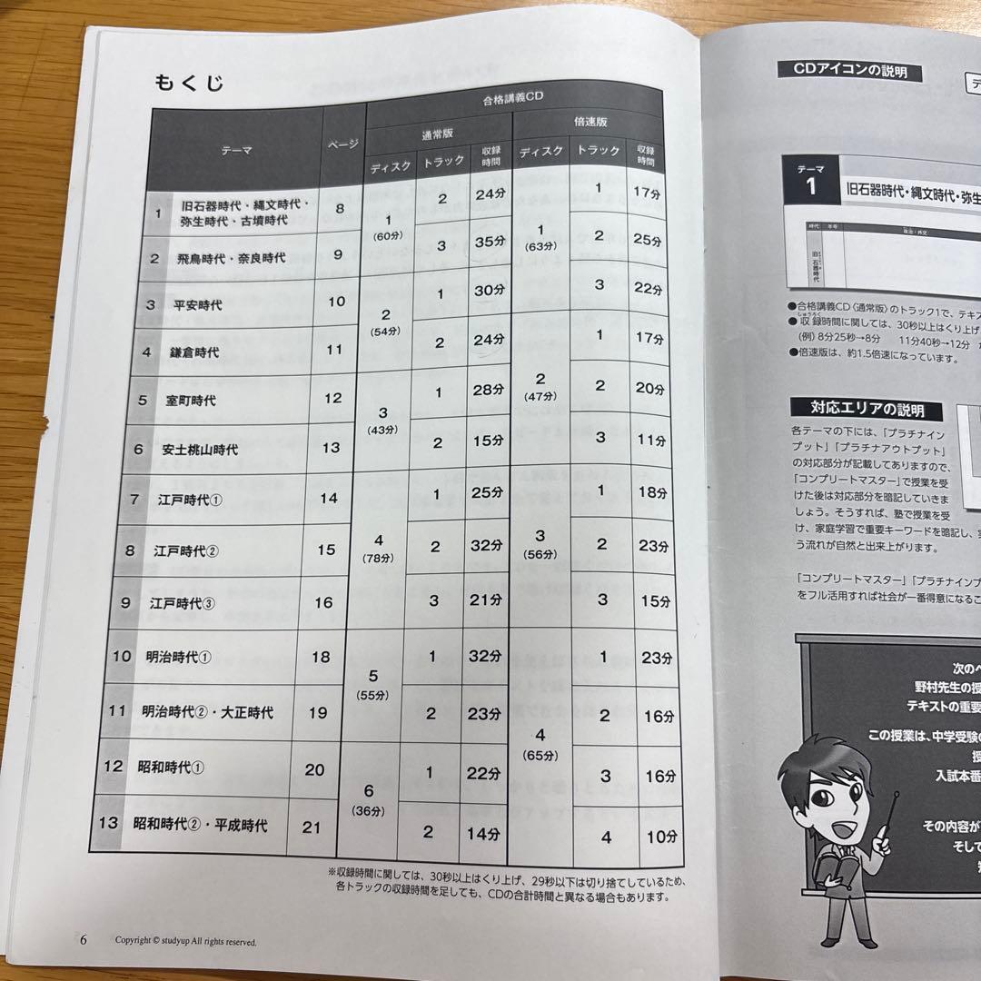 【中学受験】スタディアップ コンプリートマスター 歴史（CD付き）