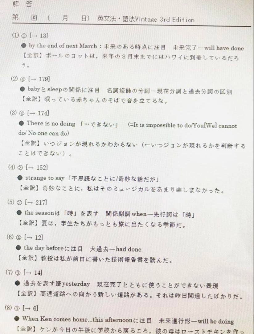 いいずな書店 Vintage 3rd edition&テストクリエイター2023