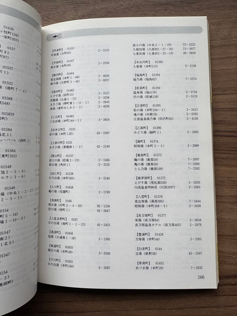 いらっしゃい北の銭湯 / 塚田 敏信 / 北海道新聞社