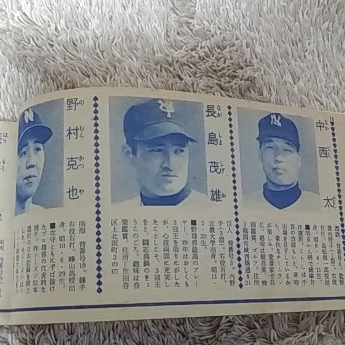 オールスター名鑑 '64