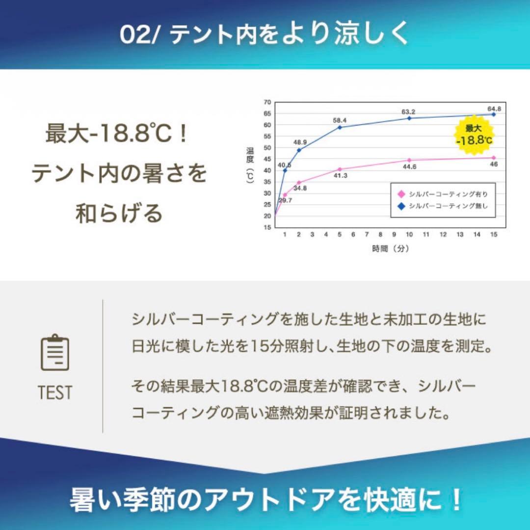 美品 コンパクト ワンタッチ タープテント 1.5×1.5m ベージュ キャンプ