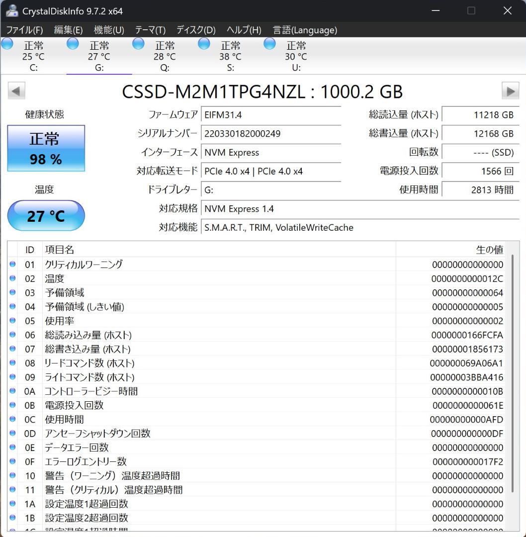 CFD Gaming M.2-2280 SSD PG4NZL 1TB健康度98％