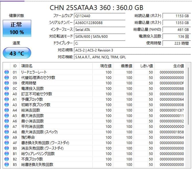 その他ノートPC本体 dell Latitude3560 Core i3 5005U 2.00GHz