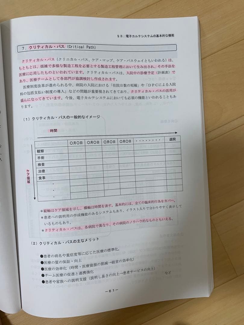 医療事務 診療報酬請求事務能力認定試験 参考書 テキストセット