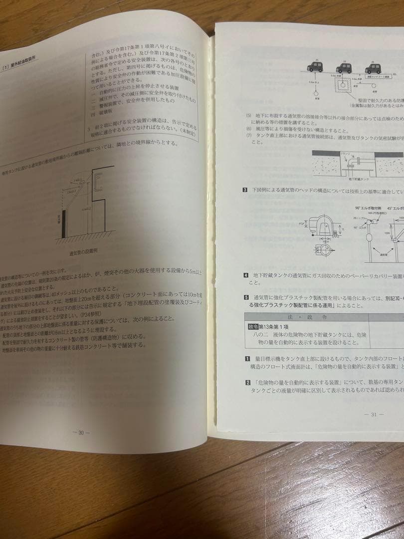 よくわかるガソリンスタンドの消防基準 : 消防法・危険物政令・規則・公示対照早…