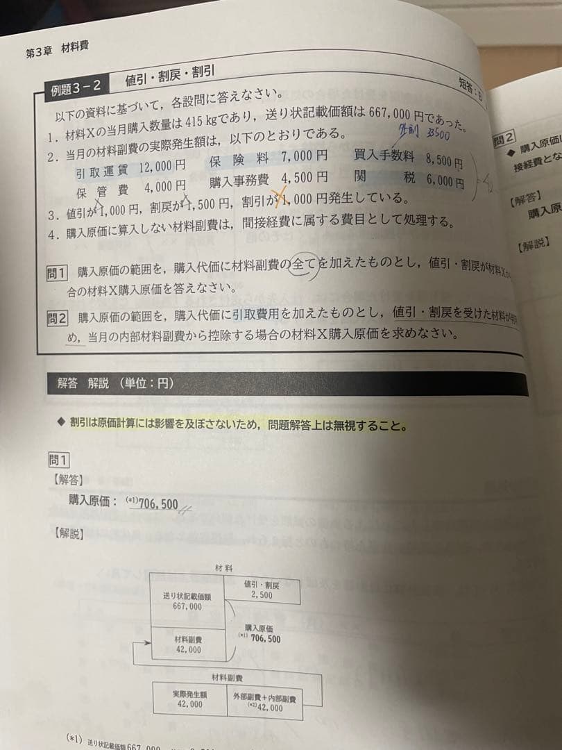 CPA会計学院　公認会計士講座 管理会計論　2025年2026年合格目標