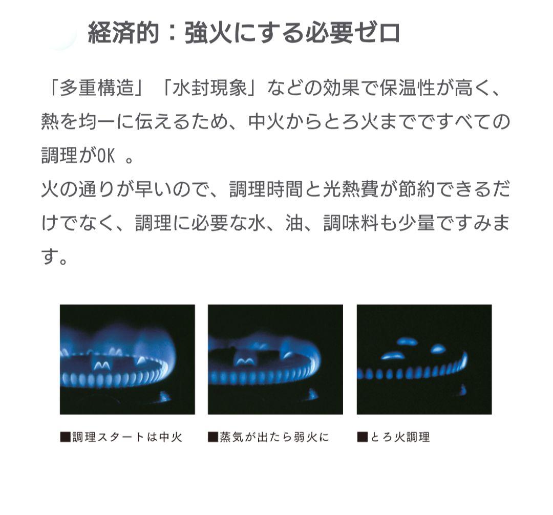 Amway アムウェイ クイーン ウォック 網2枚　現行品