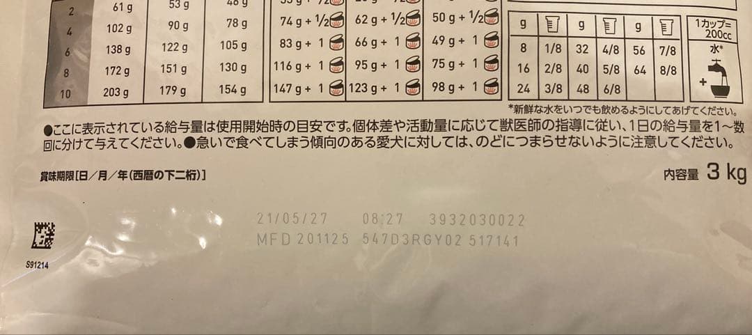 True Blue様