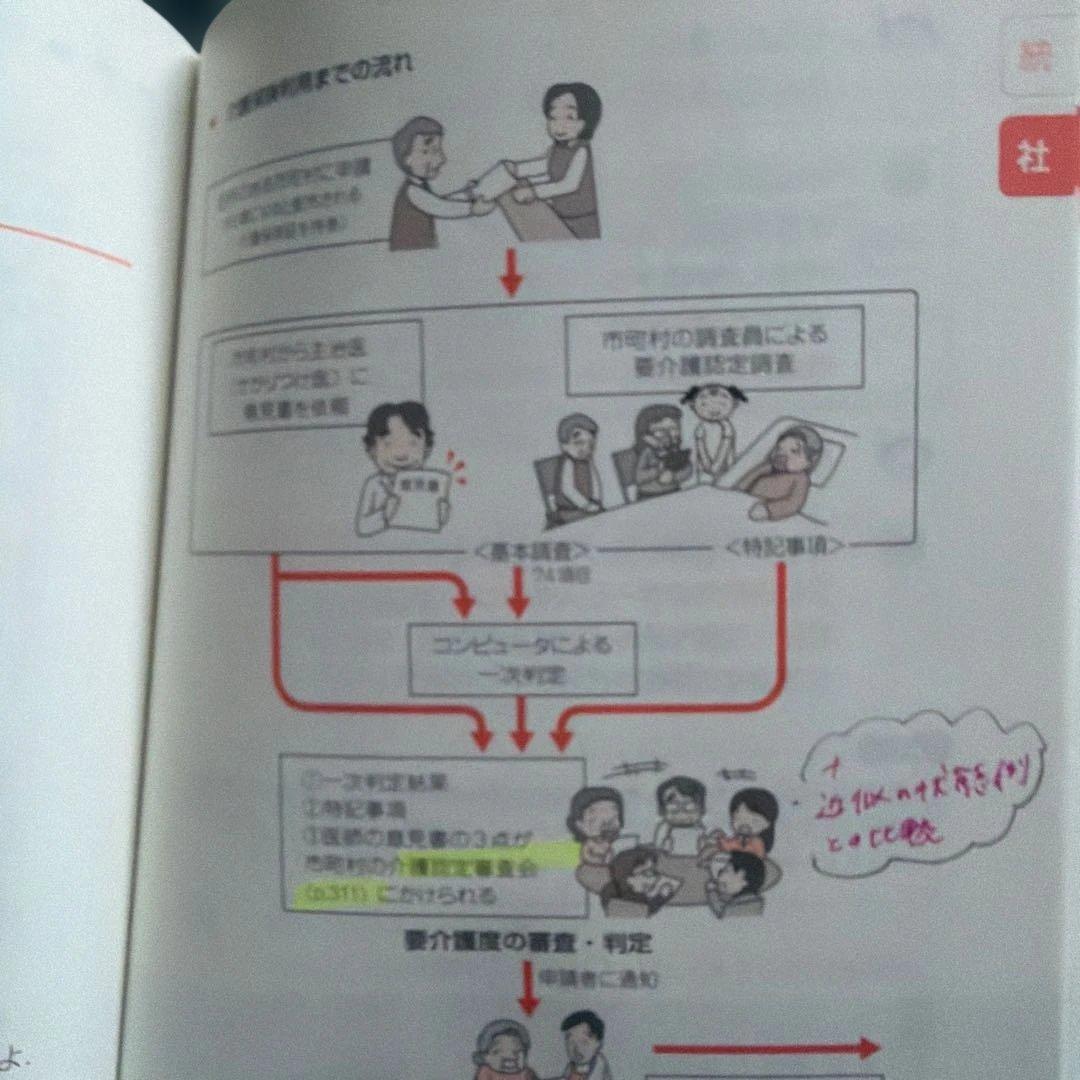 【10冊セット】看護師・看護学生のためのなぜ?どうして?１〜１０《第７版》