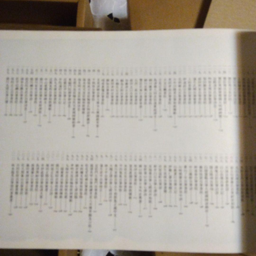 古文書時代鑑 新装版 上下巻セット定価40000円