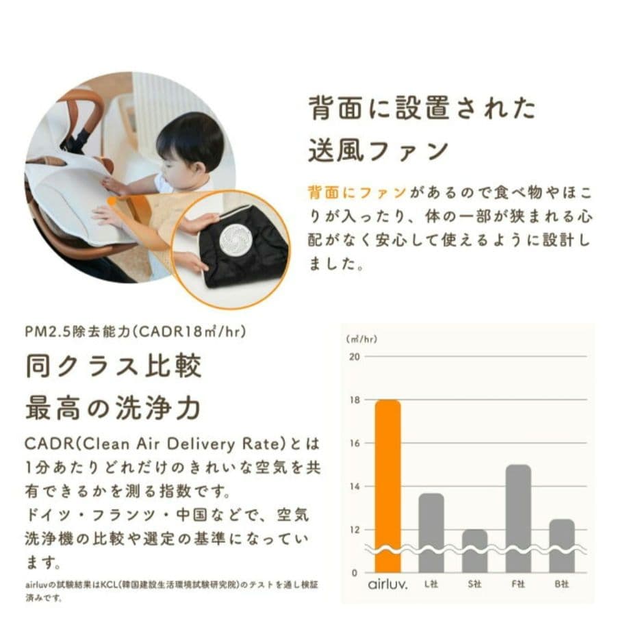 ⭐️新品⭐️最安値 エアラブ4 オレオ クッキー&クリーム エアラブ 本体