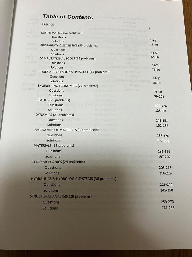 洋書 FE-Civil CBT Exam Practice Problems