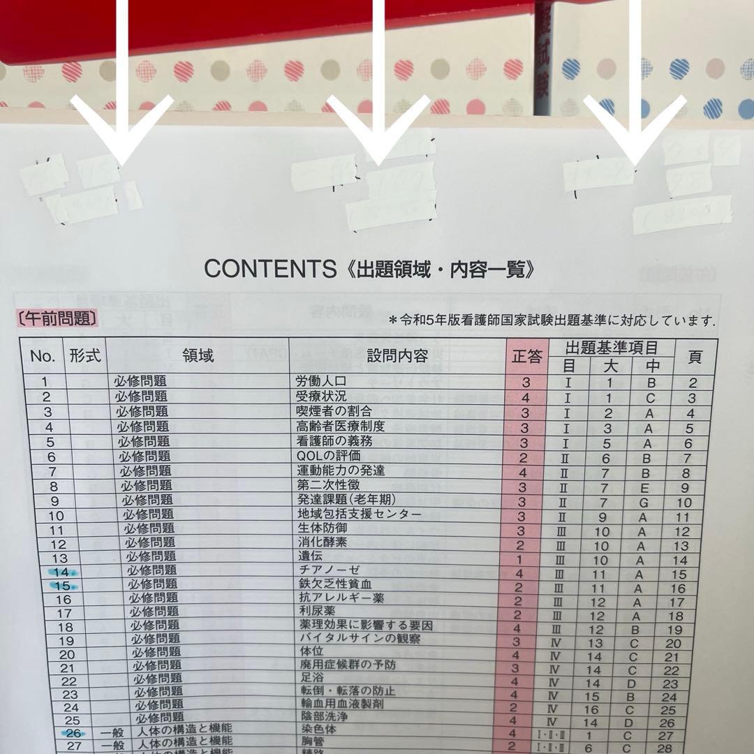 QB 必修 看護師 国家試験 模擬試験 問題解説 2026 セット