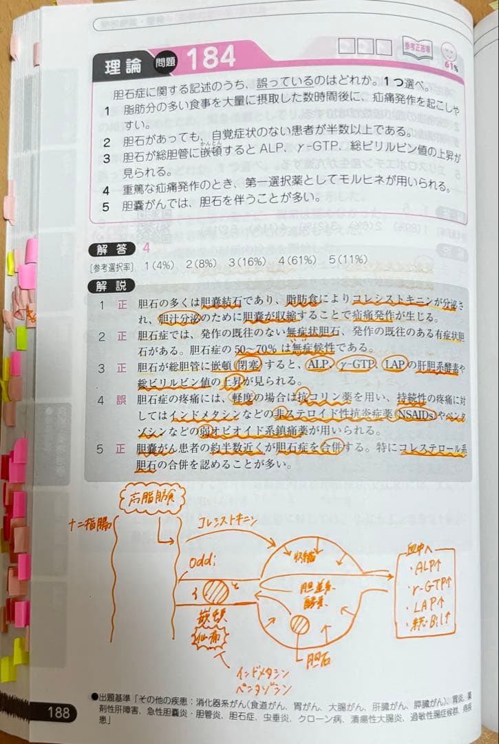 【3/31まで】回数別既出問題集98-110回