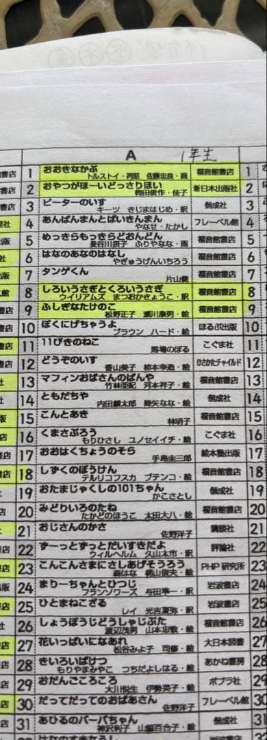 くもん推薦図書2A（5,6歳）A（一年生）20冊セット＋4冊おまけ