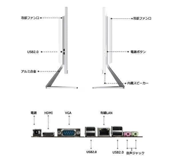 2025年発売 大人気 24型 新品 一体型PC Win11 3台まとめ販売