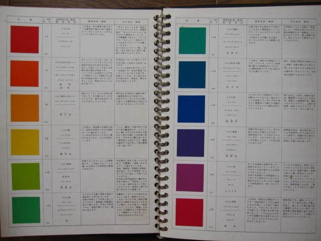 色名帖 色の理解と活用のために　太田昭雄　河原英介