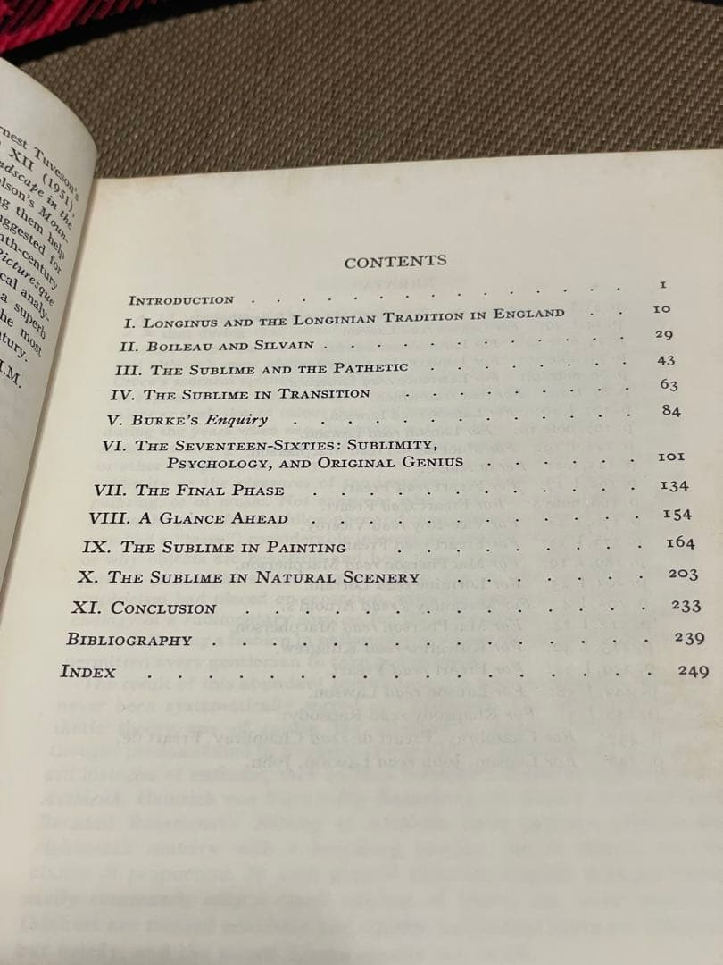 洋書 the sublime by SAMUEL H. MONK