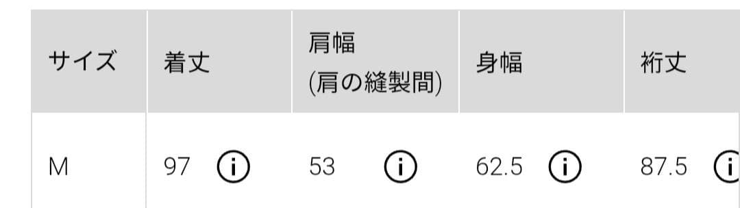 UNIQLO ウィンドプルーフ2WAYモッズコート Mサイズ