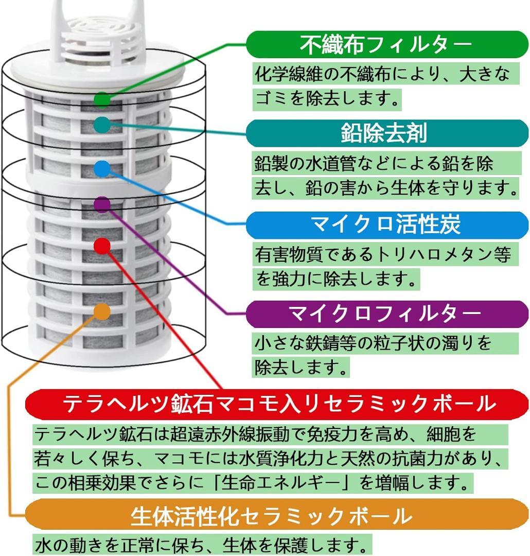 ガイアの水❣️135/ULF-10 ポット型浄水器 交換用カートリッジ 2個入り