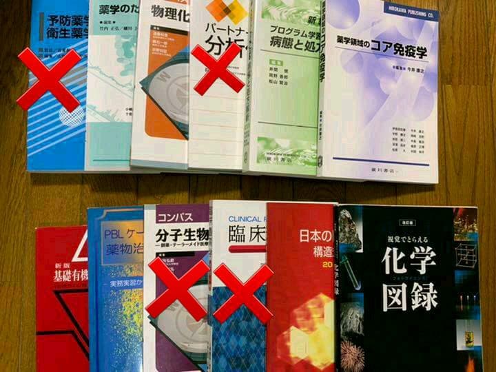 薬学系教科書セット1