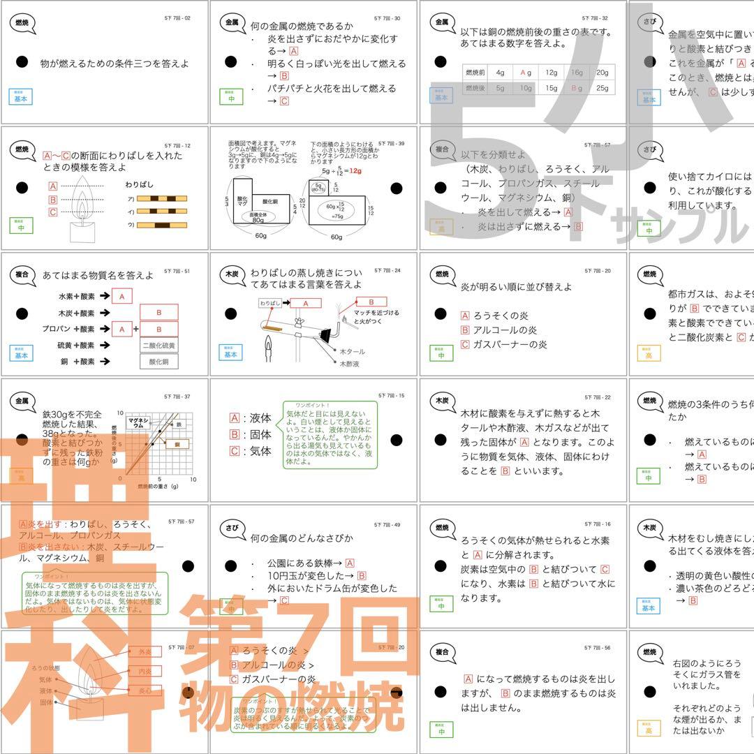 中学受験 暗記カード【5年下 理社国6-9回】 予習シリーズ 組み分け対策