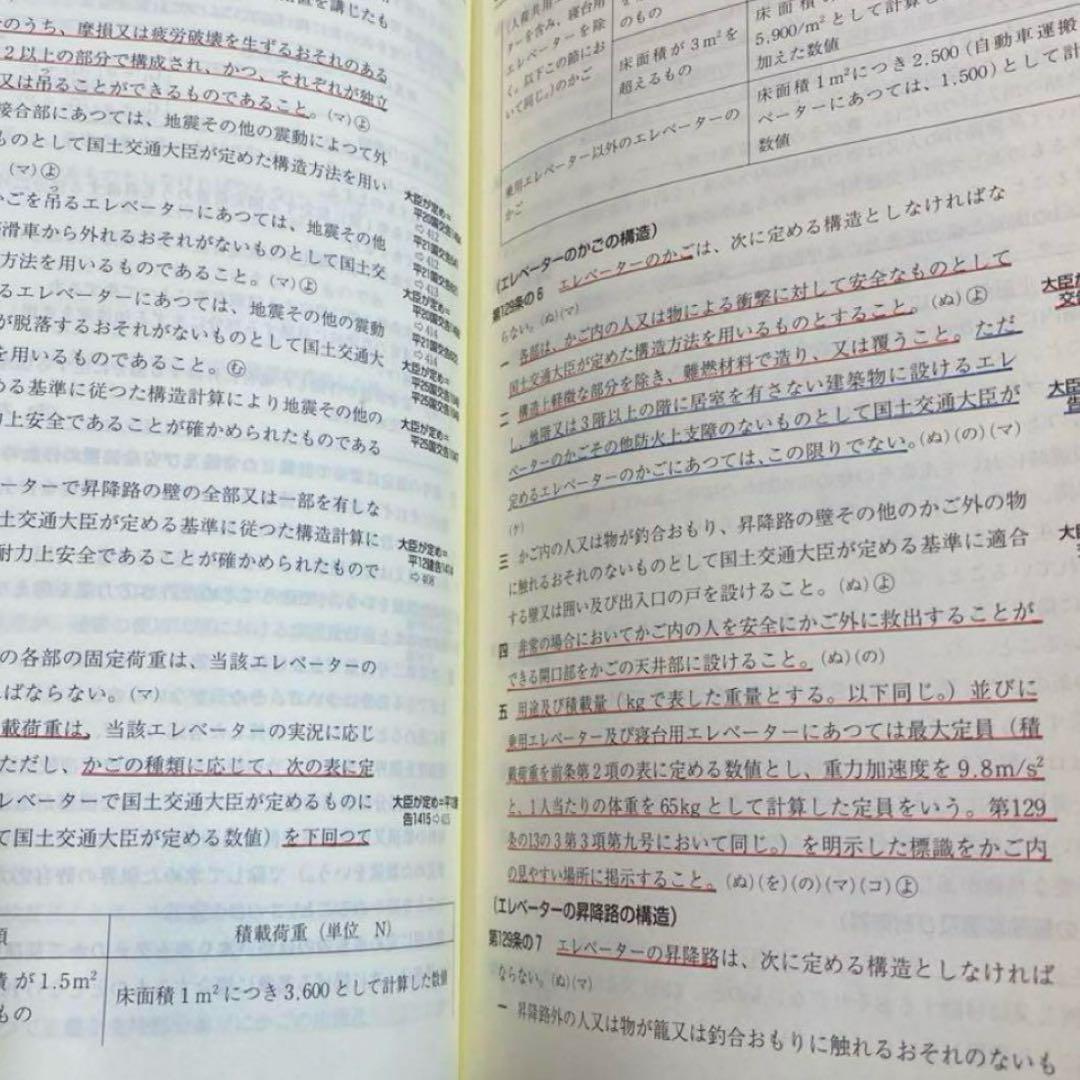 【限定特価】建築設備関係法令集　令和７年版　『線引き済、index貼り付け済』