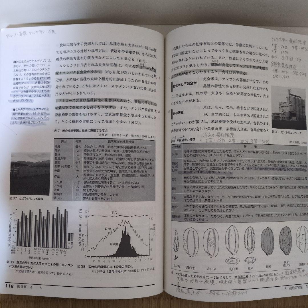 農学系 国家一般職 9冊セット農学基礎セミナー他／26卒合格者使用参考書