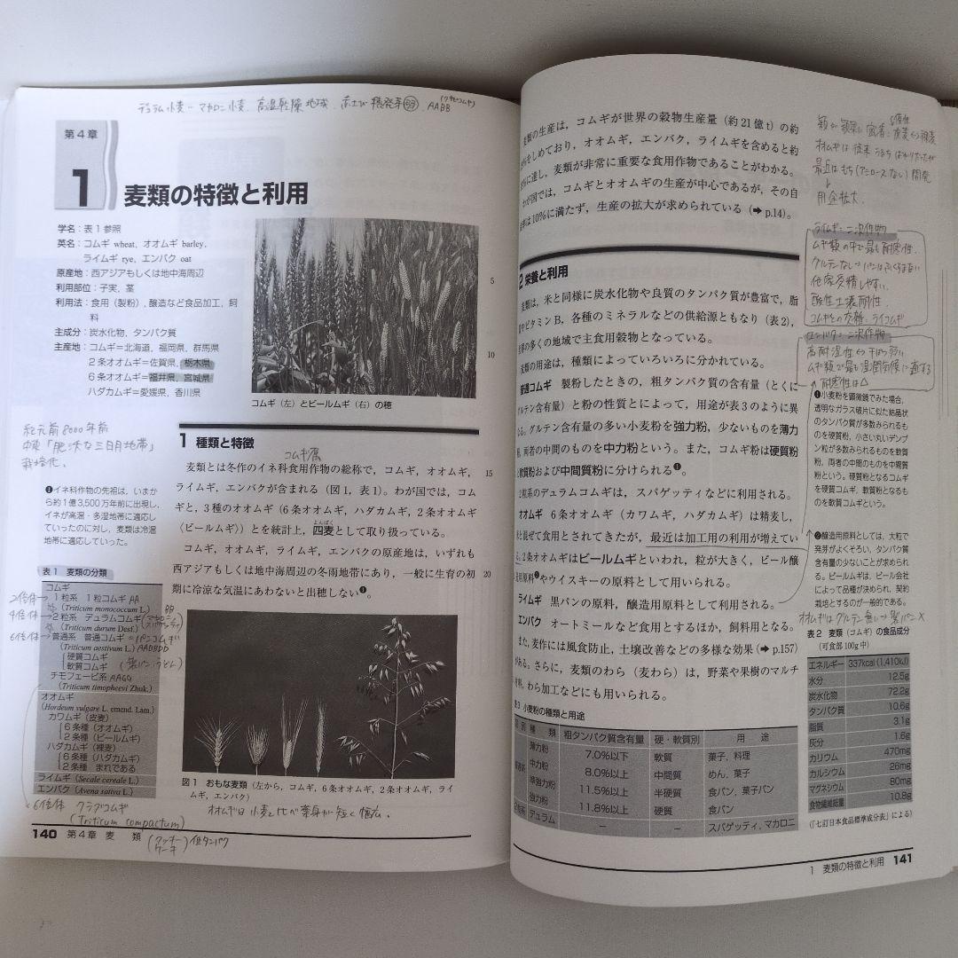農学系 国家一般職 9冊セット農学基礎セミナー他／26卒合格者使用参考書