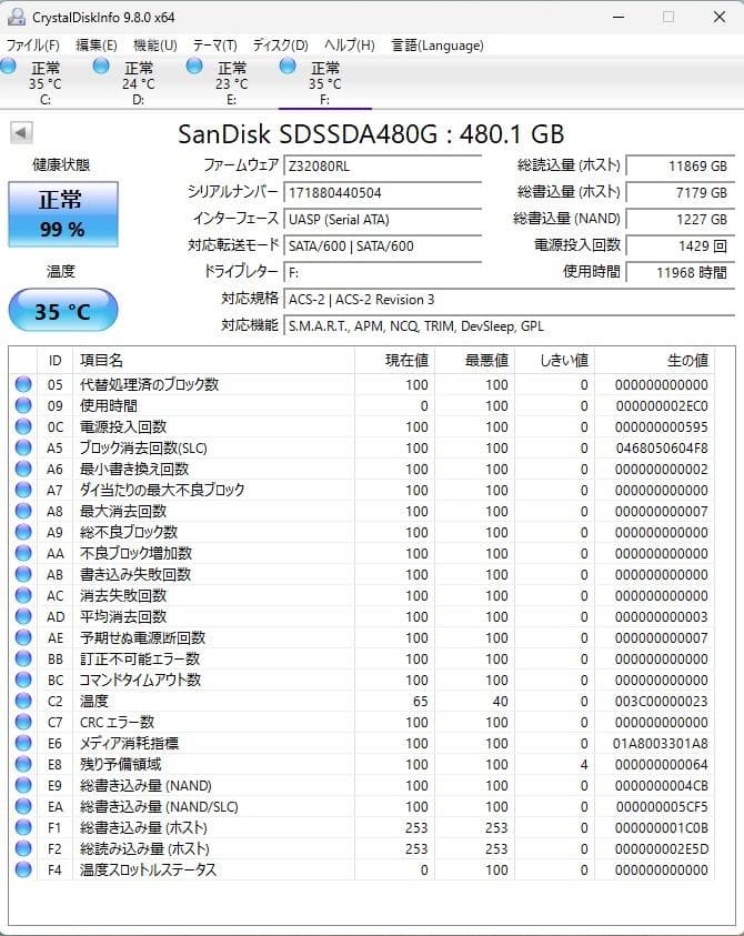 SanDisk SSD PLUS 480GB ３枚セット コアラ