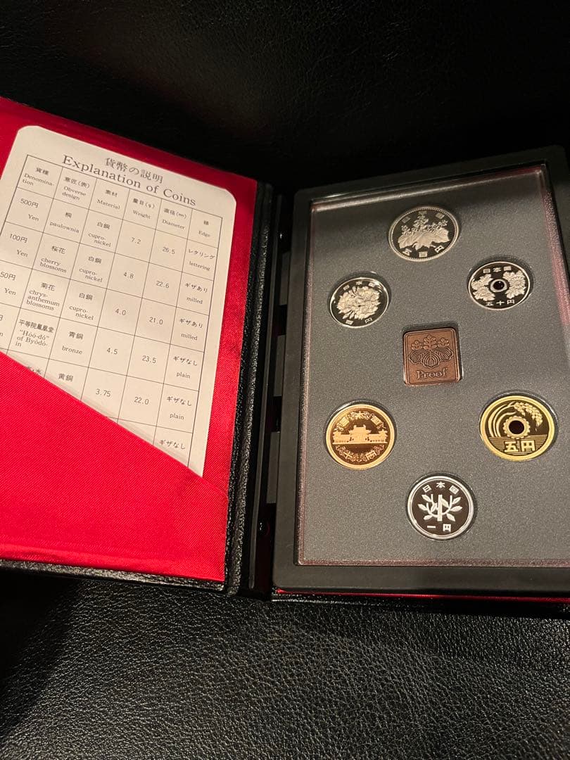 プルーフ通貨　まとめて　７個　1987-1996 最終処分価格