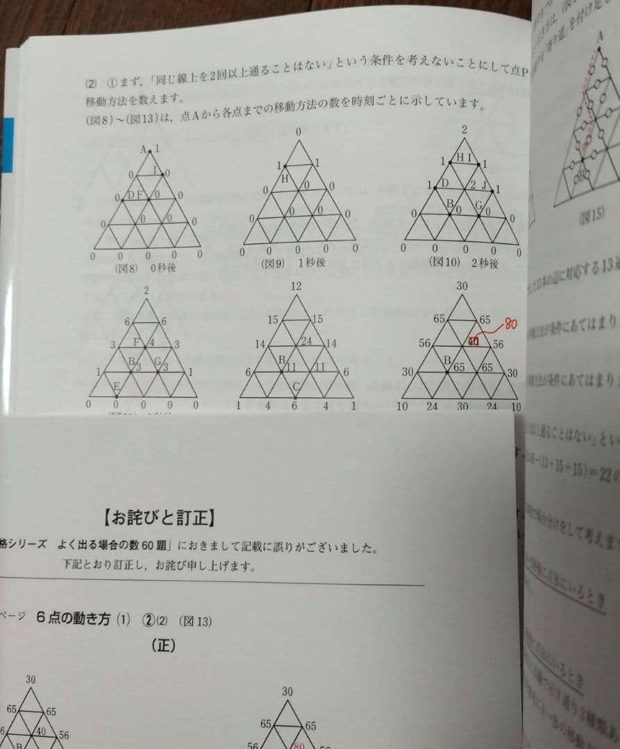 単元別対策中学入試よく出る2つの変化を追う60題 工夫の求積 場合の数 規則性