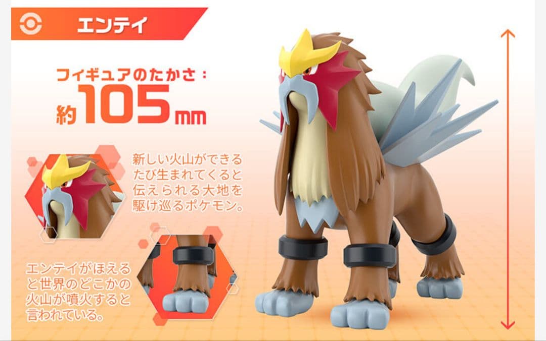 ポケモンスケールワールド ジョウト地方 ライコウ＆エンテイ＆スイクン
