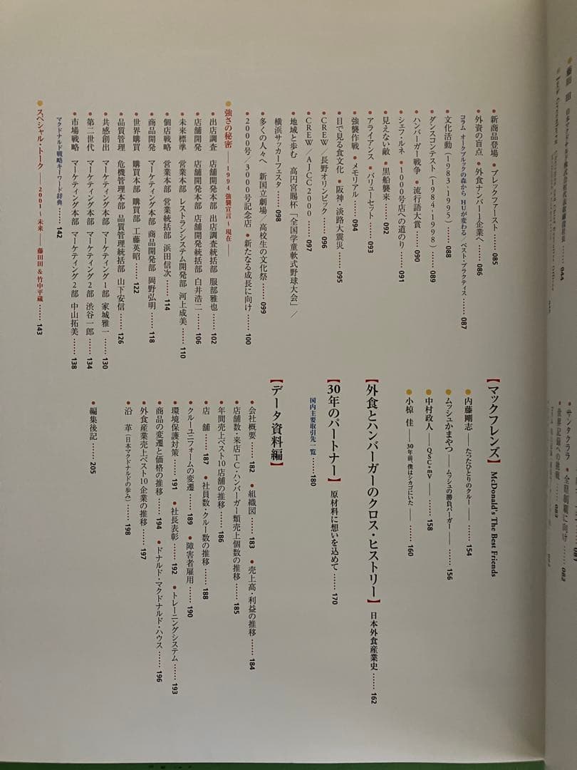 【非売品】貴重　日本マクドナルド30周年記念誌　2001年製作　全200ページ