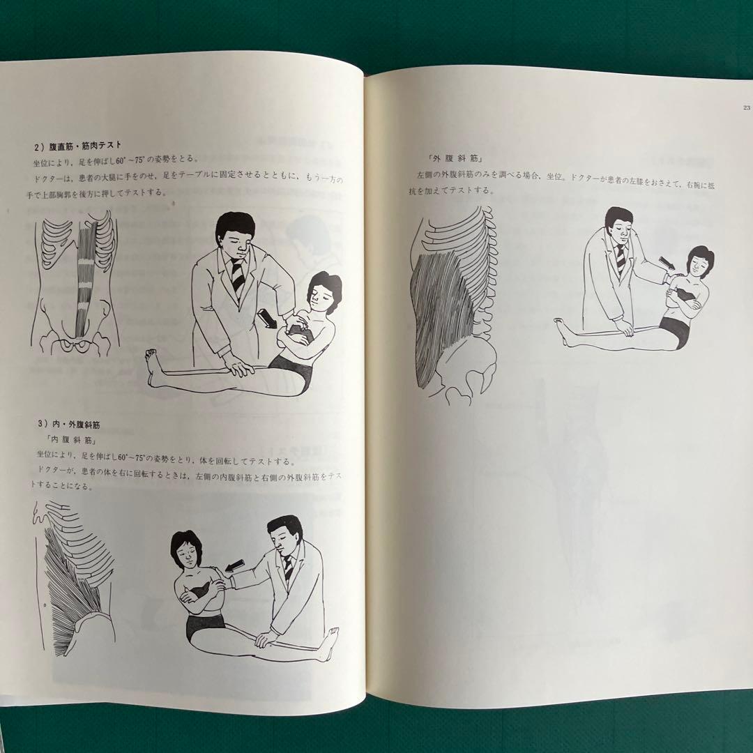 写真・イラストで見る 症状・病気別 脊椎動可法 ⑴、⑵、⑶