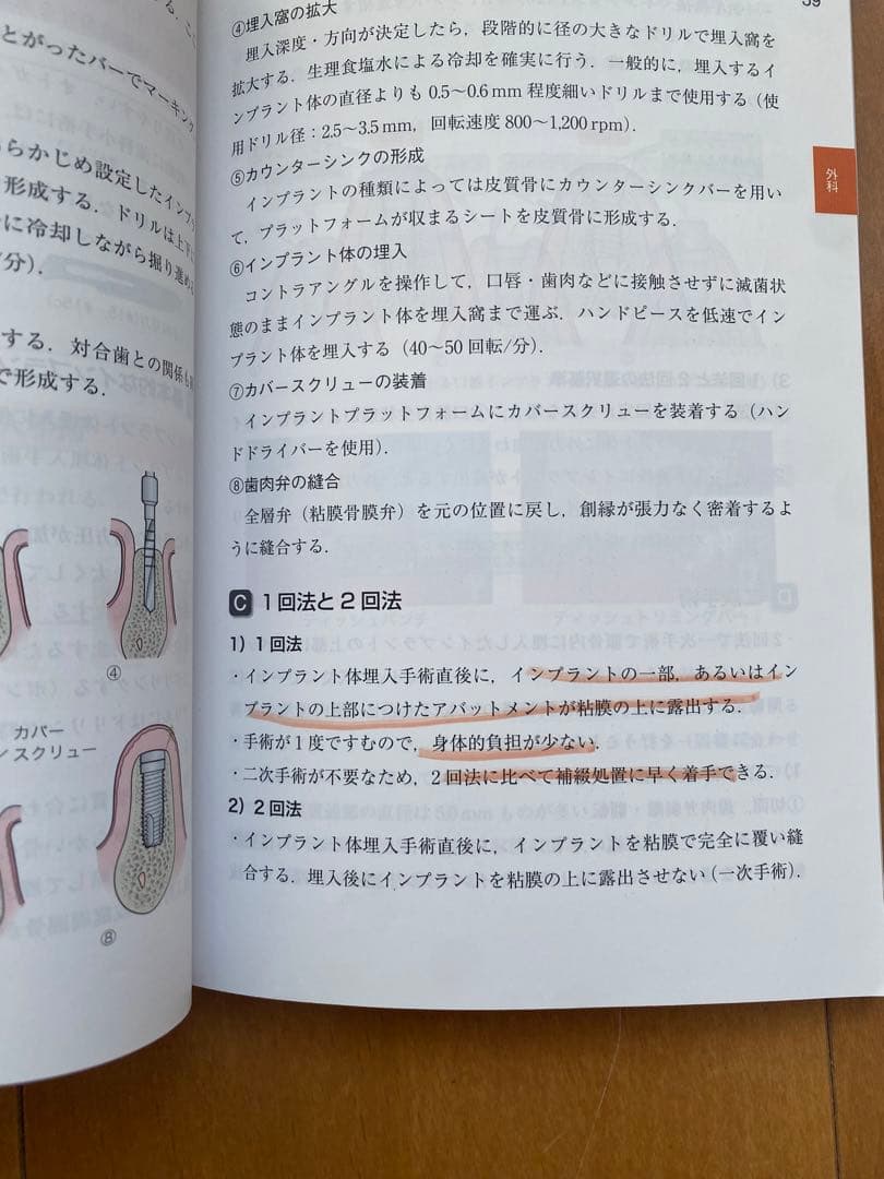 歯科国試パーフェクトマスター