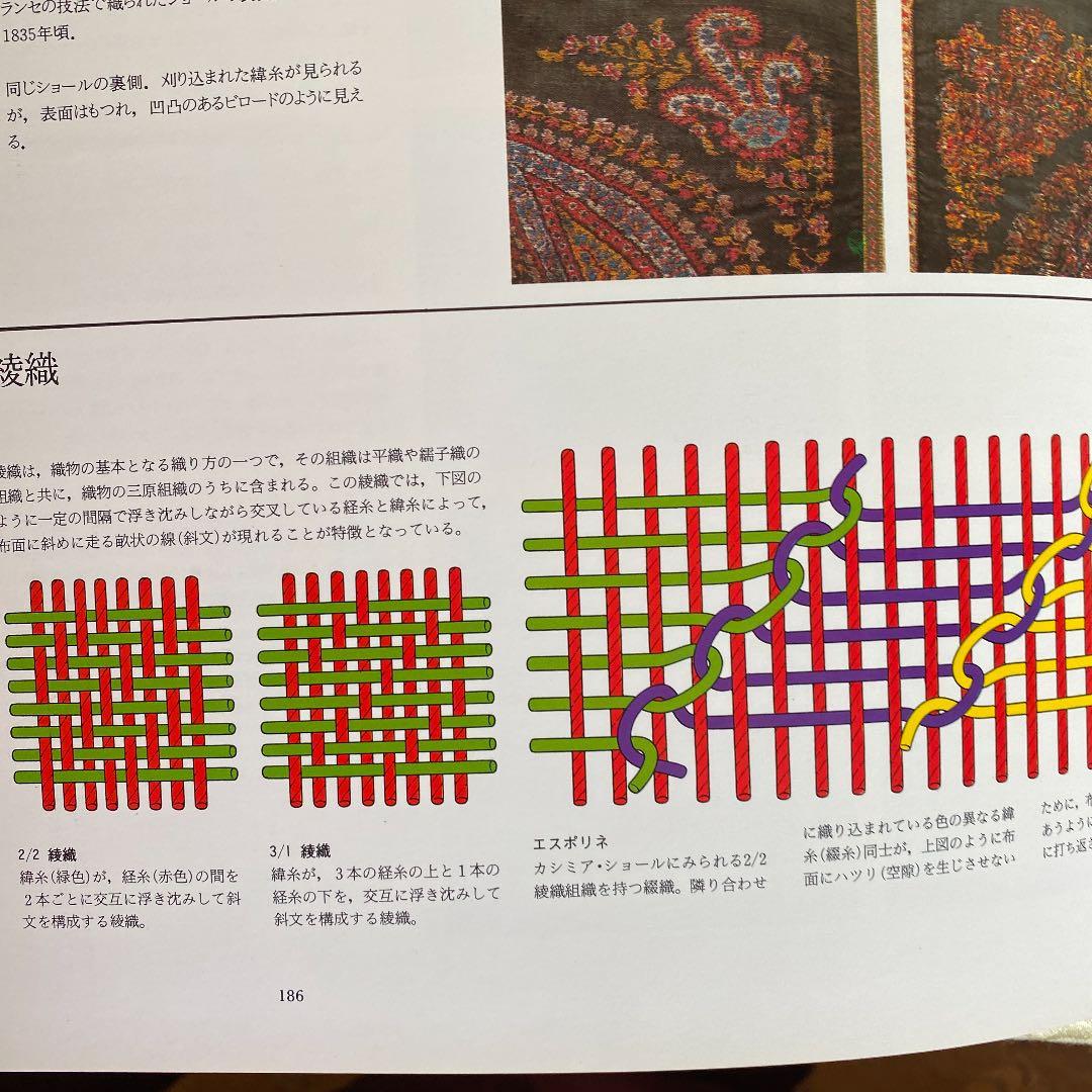 カシミア・ショール　歴史とデザイン