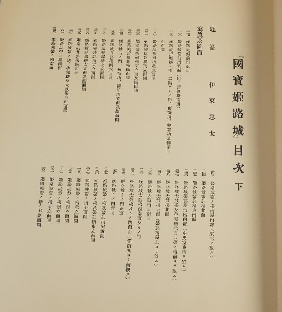 國寶姫路城 上中下 セット