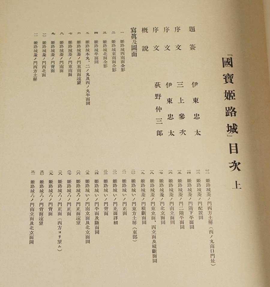 國寶姫路城 上中下 セット