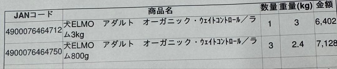 ELMO ORGANIC ドライフード 800g×3 2.4kg×1