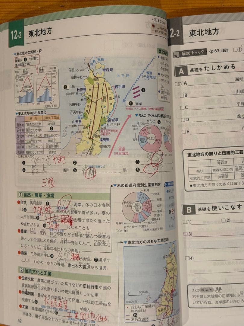 全面改訂版　新研究　シリーズ　ご審査用見本　 5冊セット　令和5年度用　新学社