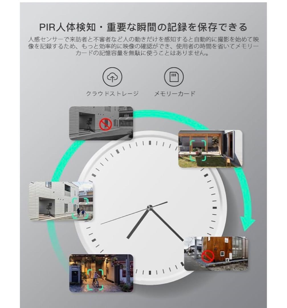 専用　2つ　ソーラー式 COOAU 防犯カメラ AR-W606 500万画素