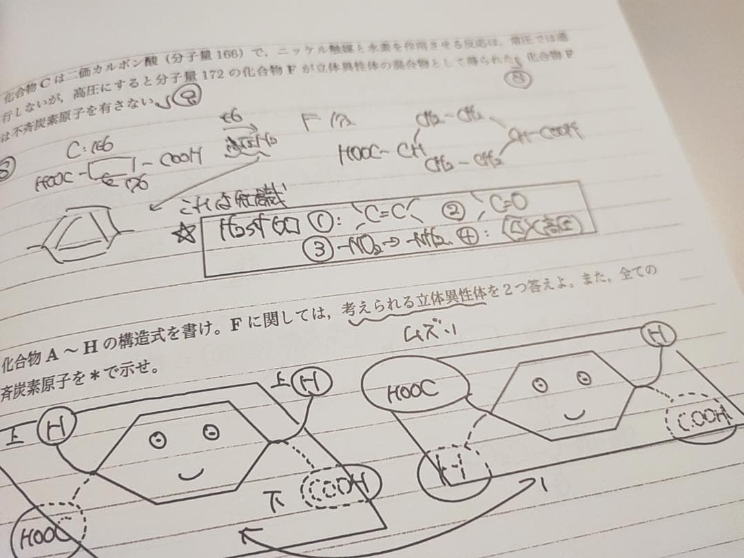 鉄緑会の中西先生による高3化学分野別まとめ冊子　駿台　河合塾