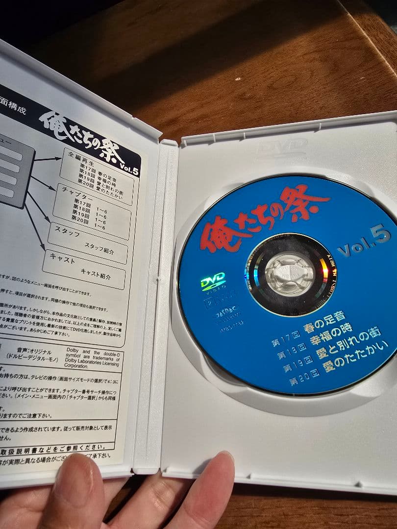 俺たちの祭 DVD-BOX〈6枚組〉完結編中村雅俊　檀ふみ　NTV 青春ドラマ