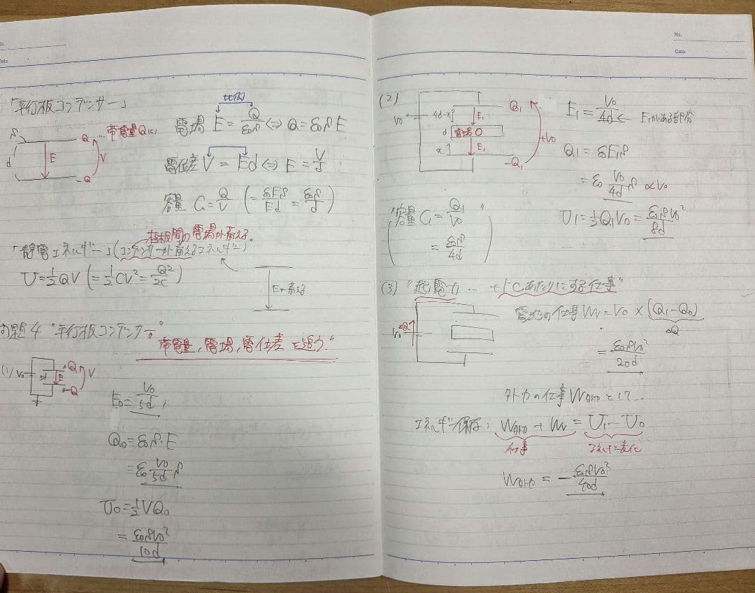 [駿台]力学特講・電磁気特講・ノート付き(髙井t)