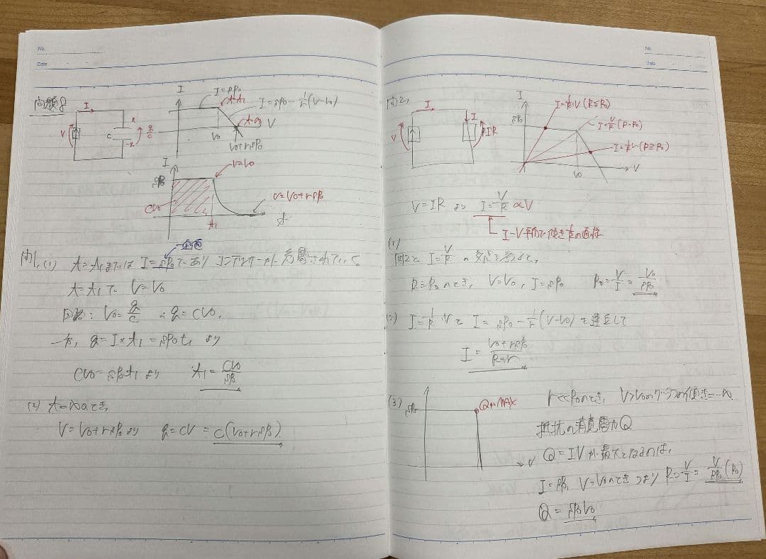 [駿台]力学特講・電磁気特講・ノート付き(髙井t)