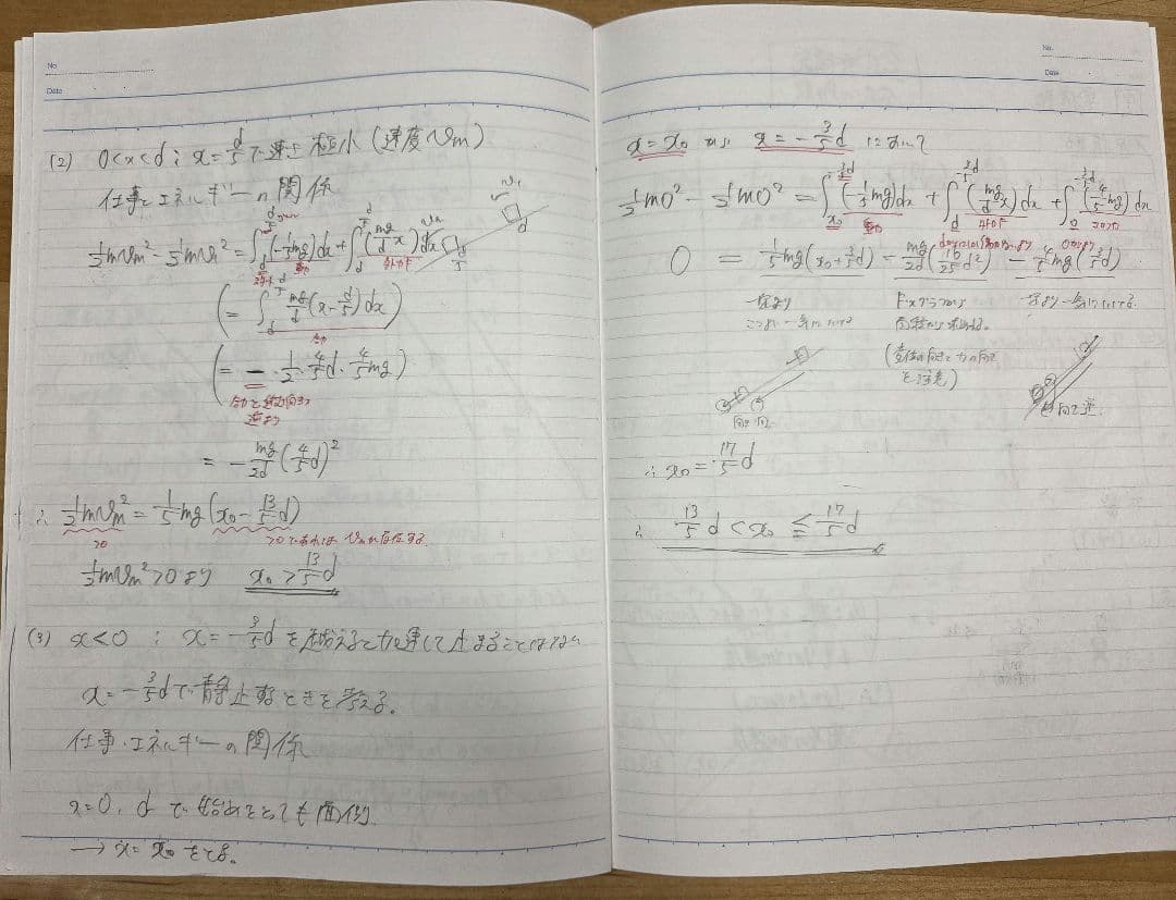 [駿台]力学特講・電磁気特講・ノート付き(髙井t)