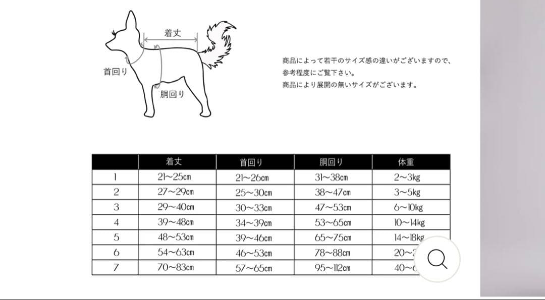 STANDING ON THE BLUE レインコート　カッパ　大型犬