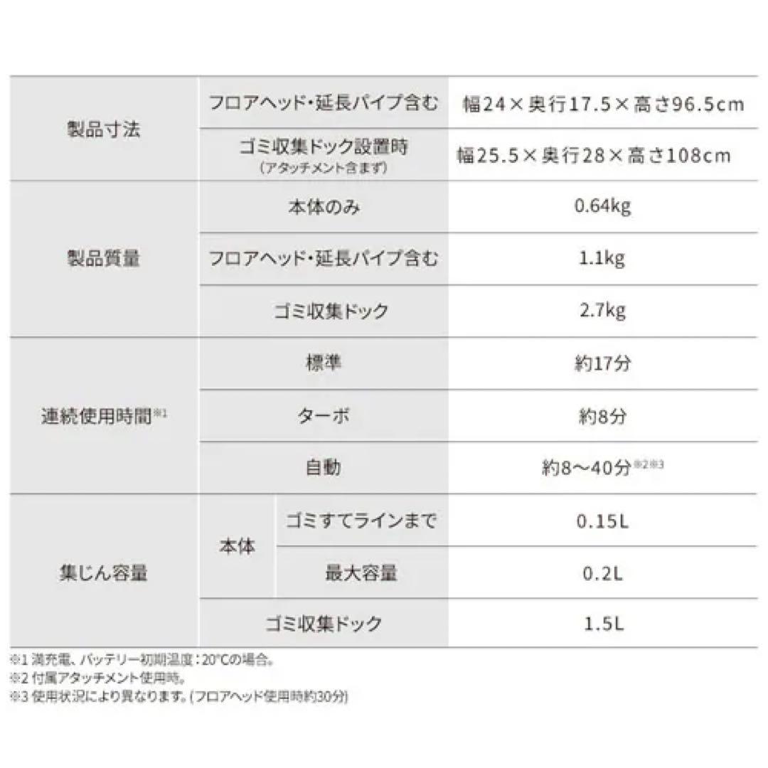 値下げマジカリーナ 掃除機 コードレス サイクロン式 ゴミ回収ドック付き